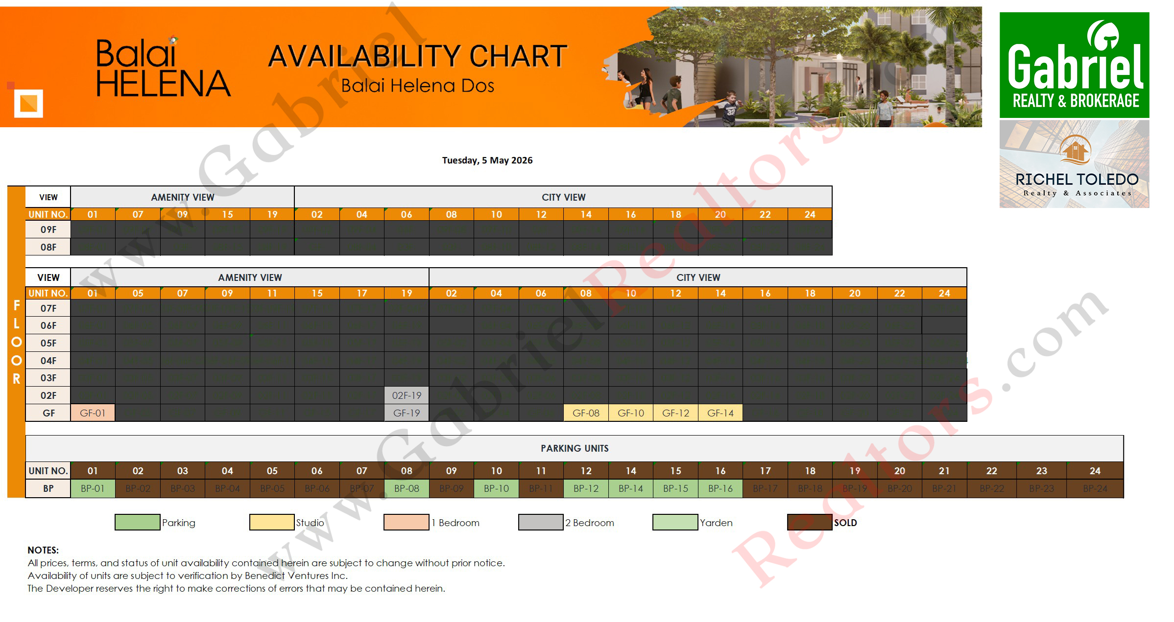 BALAI HELENA PANGLAO Availability Chart