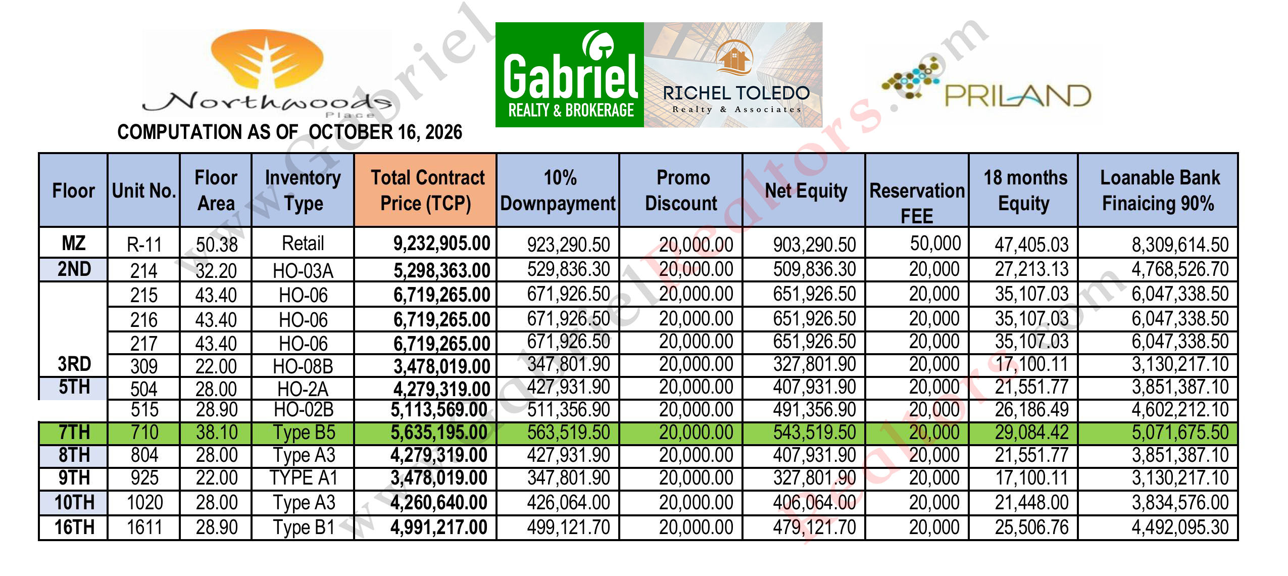 Northwoods Place Pricelist