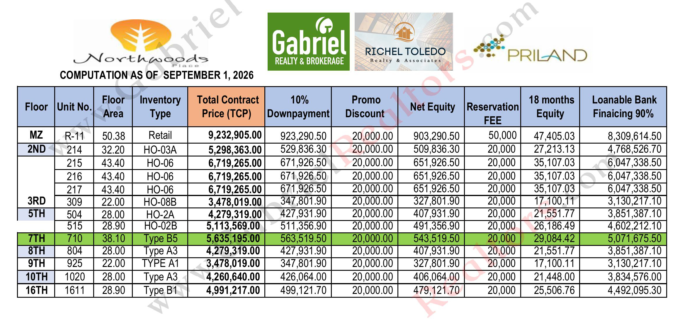 Northwoods Place Pricelist