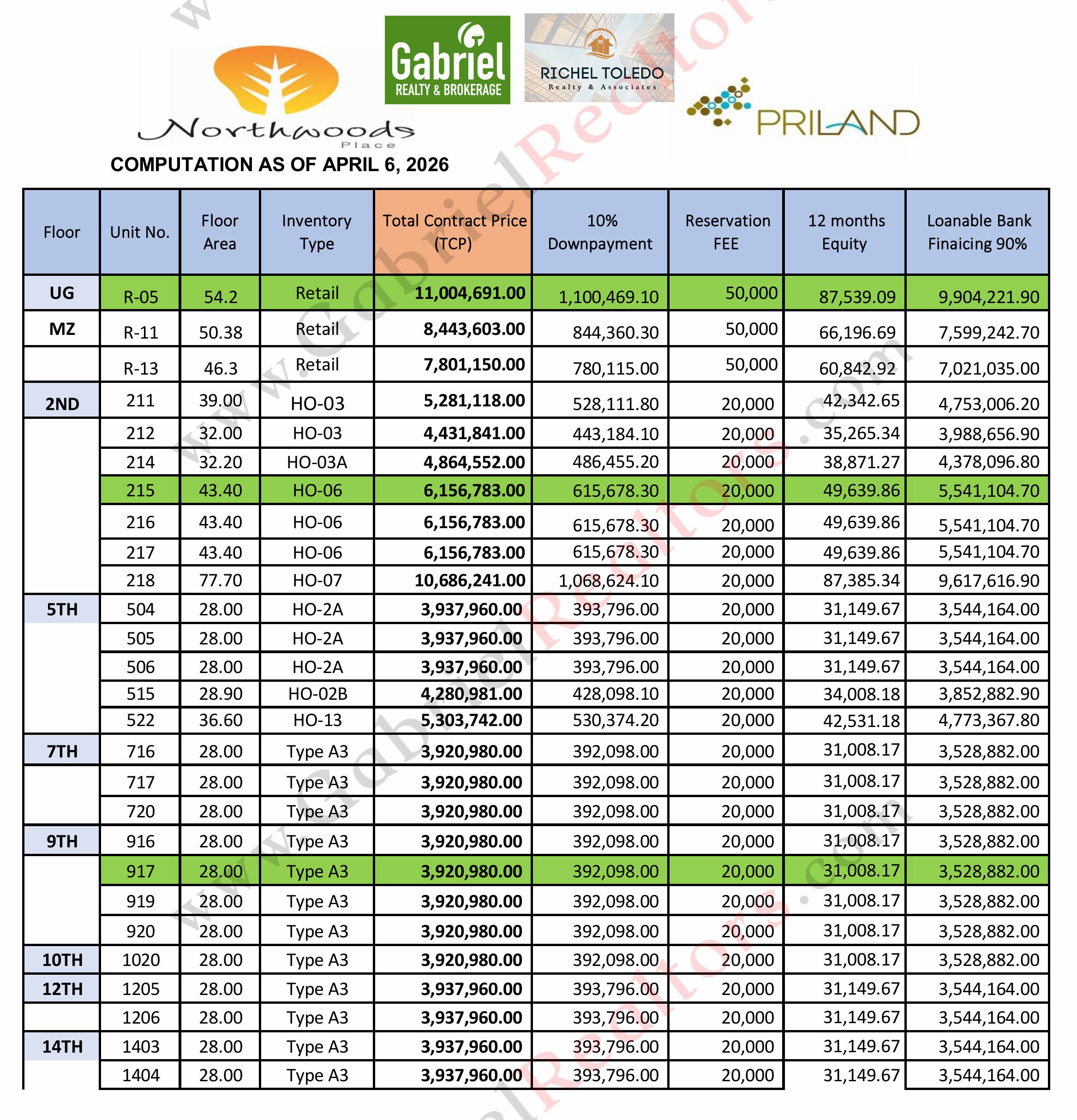 Northwoods Place Pricelist