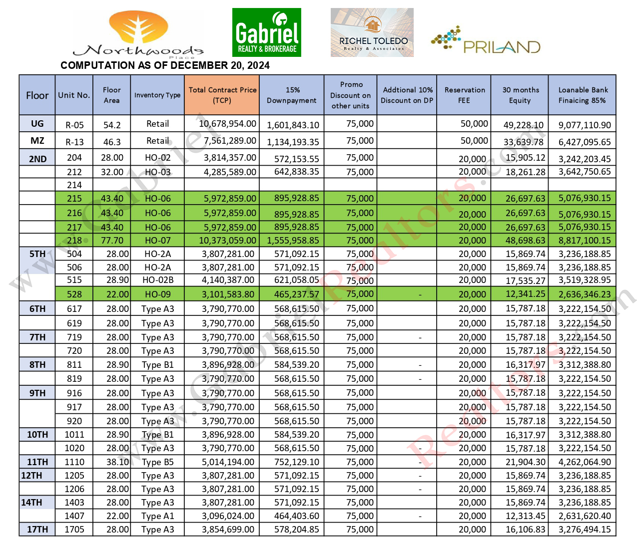 Northwoods Place Pricelist