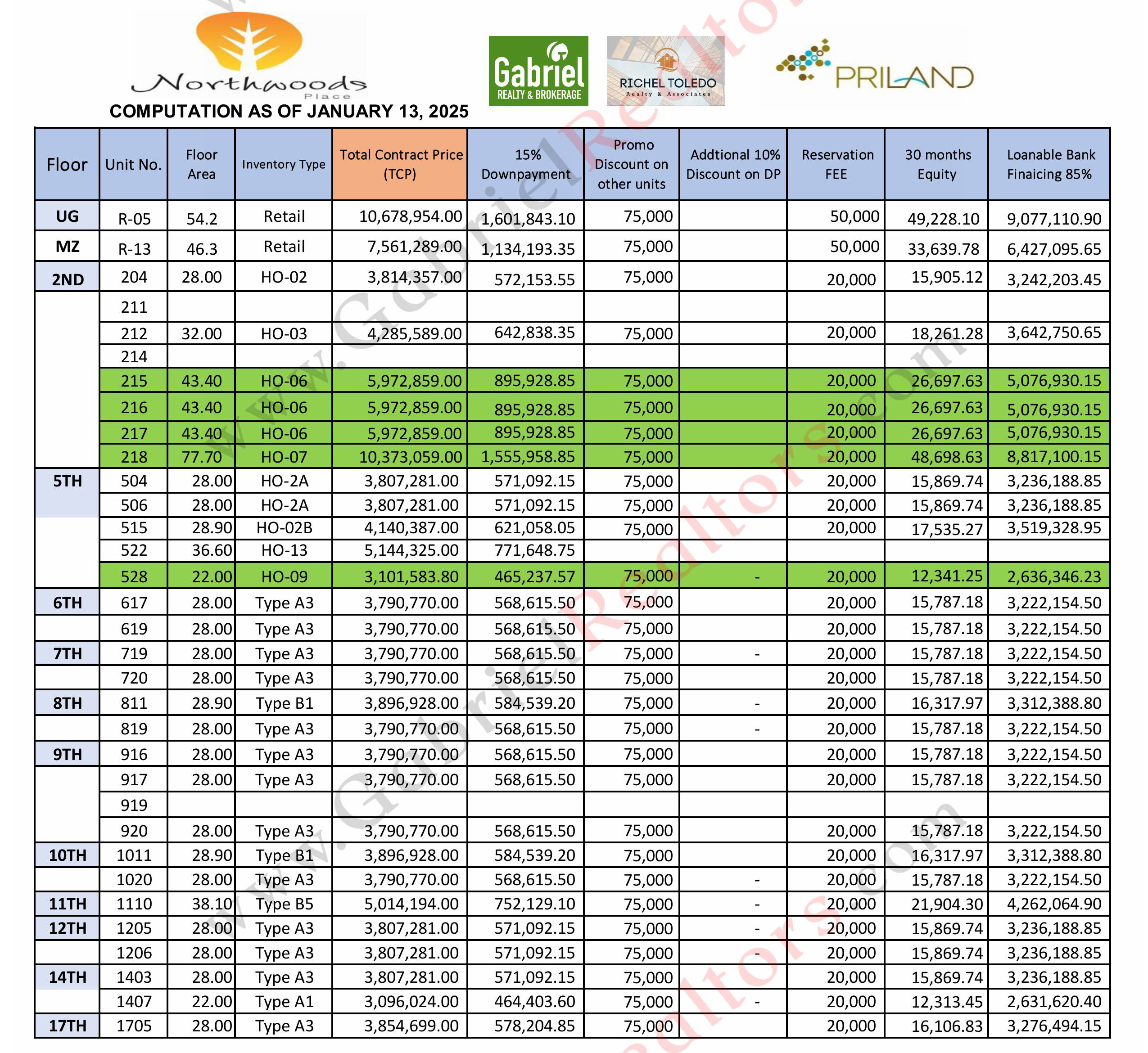 Northwoods Place Pricelist