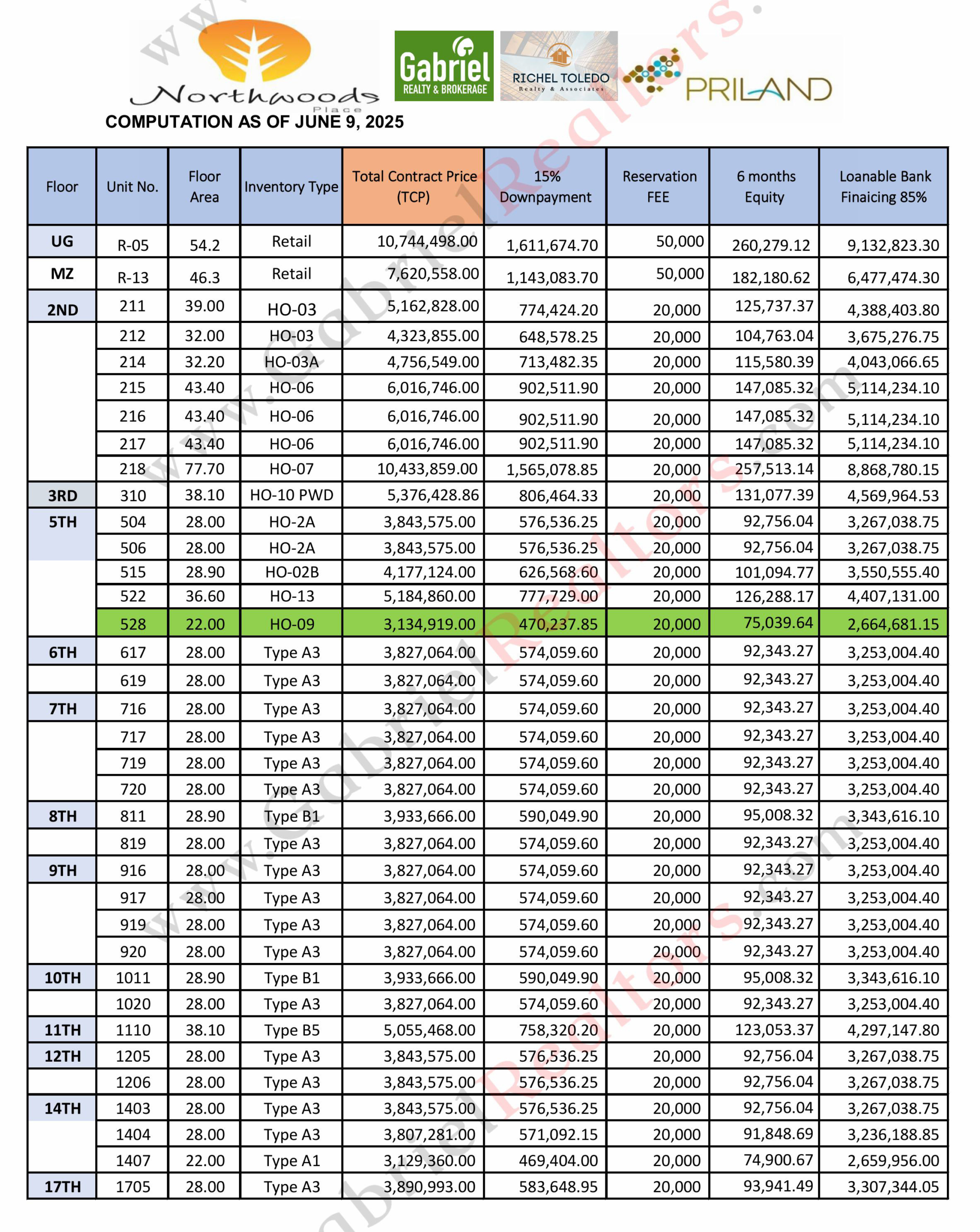 Northwoods Place Pricelist