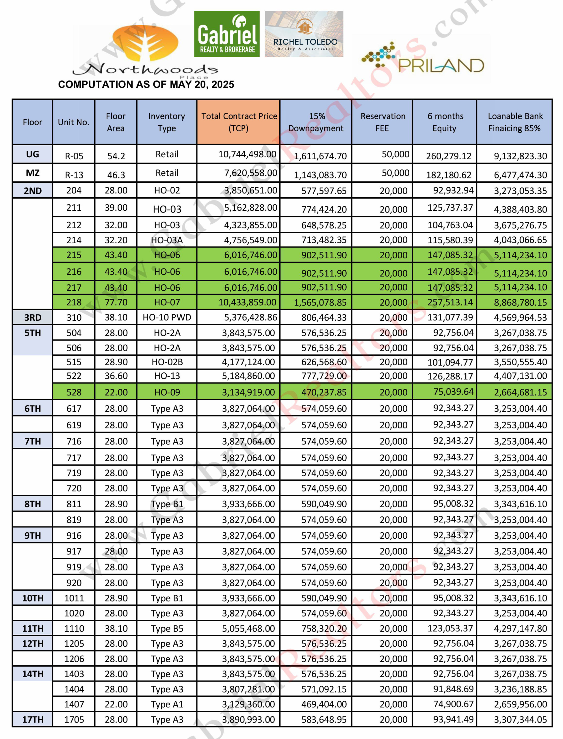 Northwoods Place Pricelist