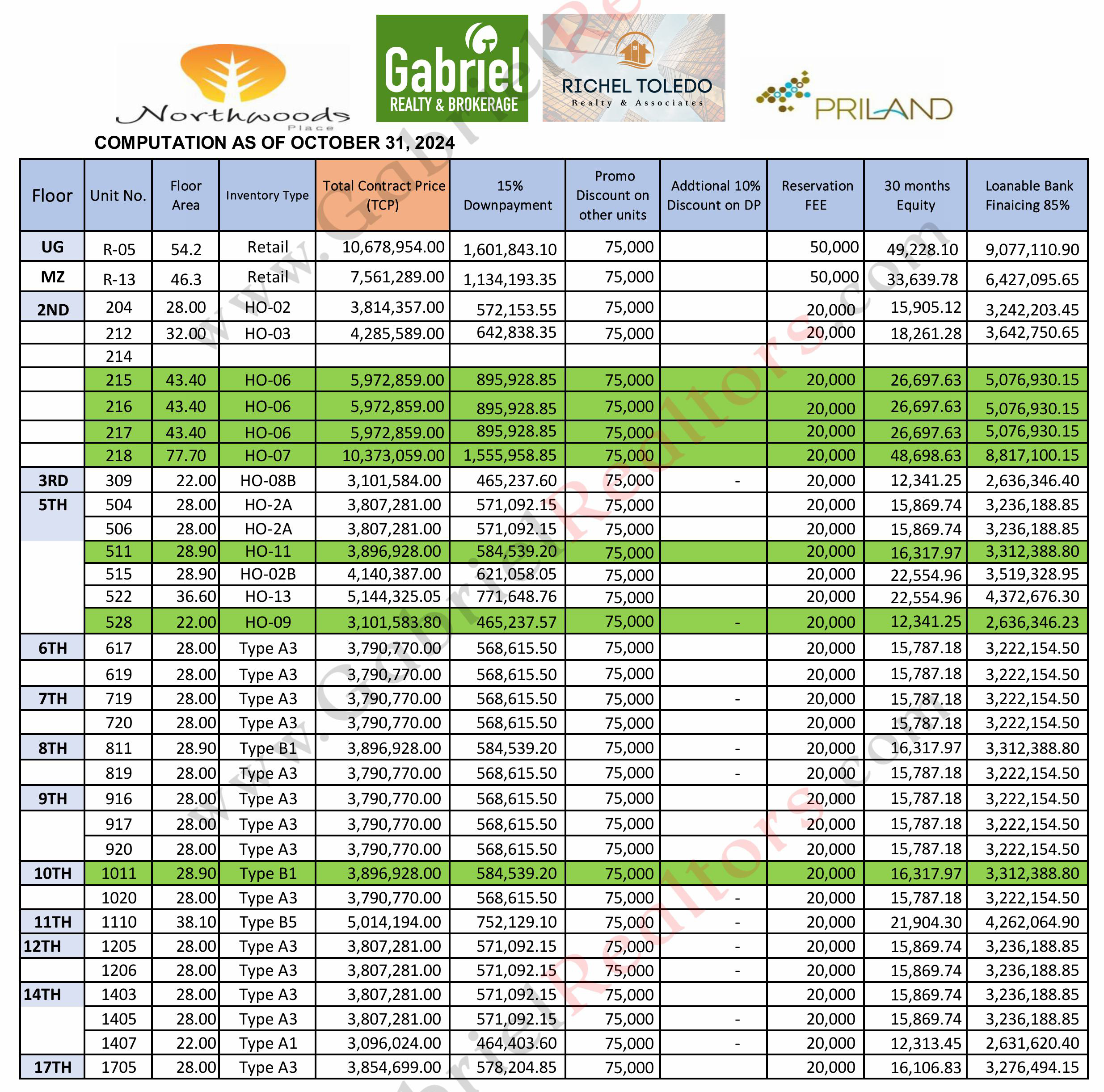 Northwoods Place Pricelist