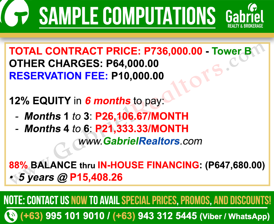 Royal Oceancrest Mactan Parking Sample Computation