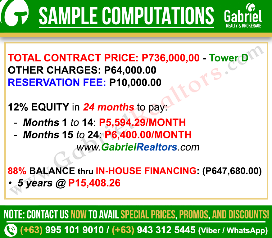 Royal Oceancrest Mactan Parking Sample Computation