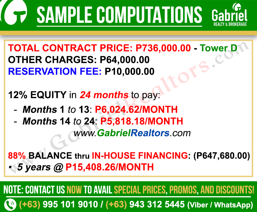 Royal Oceancrest Mactan Parking Sample Computation