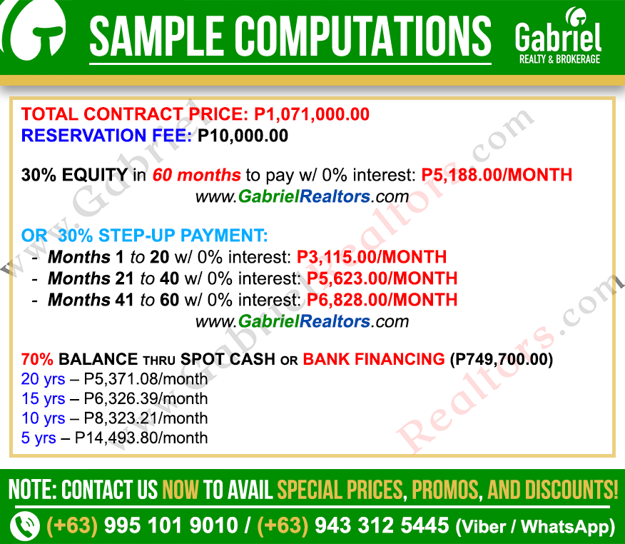 BALAI HELENA PANGLAO Parking Sample Computation