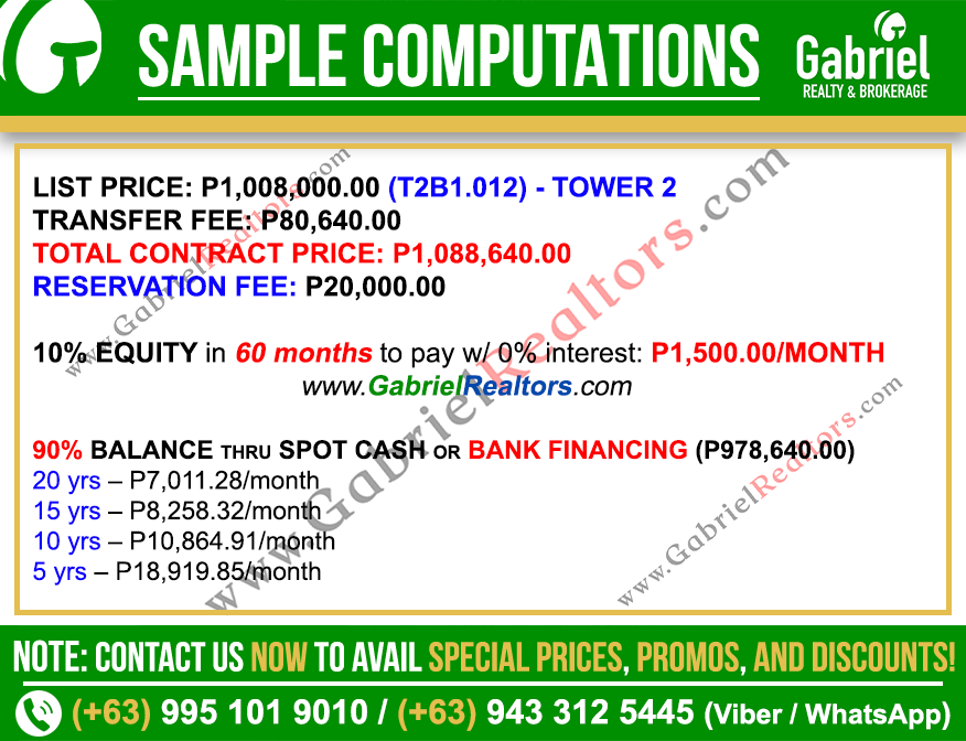 Costa Mira Beachtown Panglao Parking Unit Sample Computation