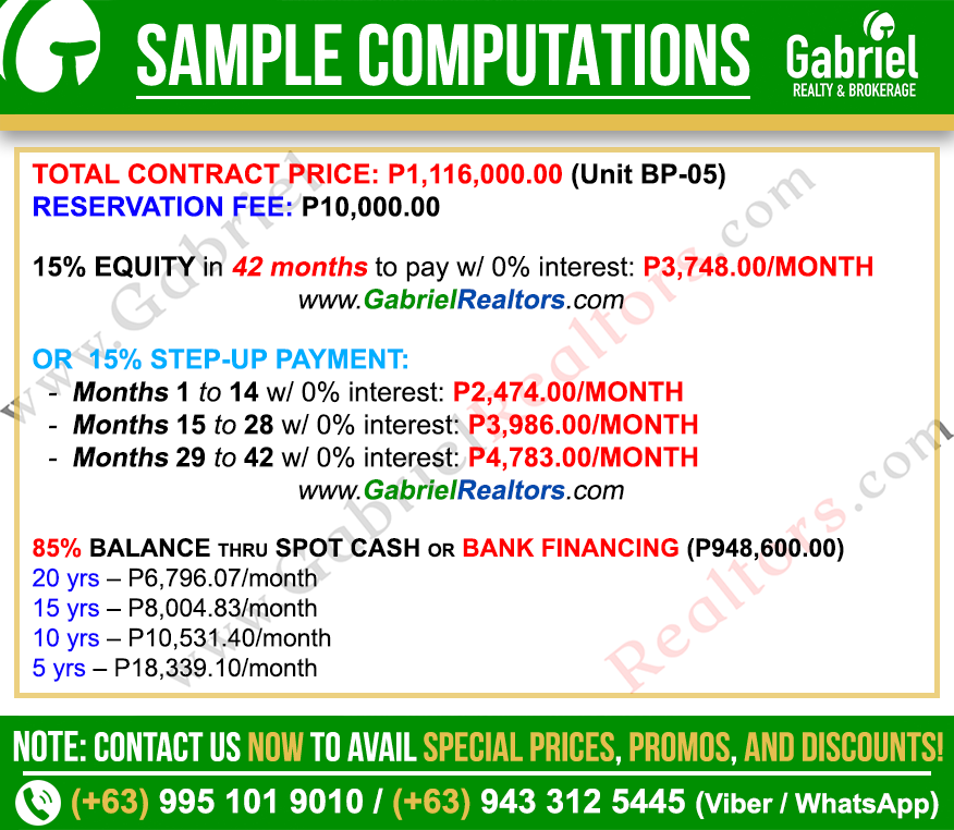 BALAI HELENA PANGLAO Parking Sample Computation