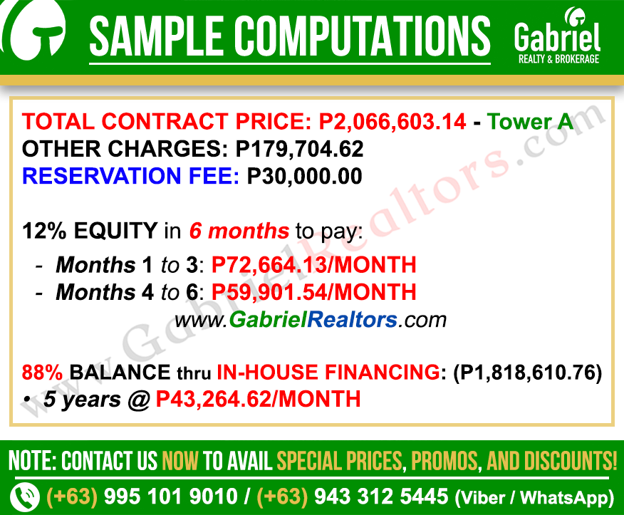 Royal Oceancrest Mactan Studio Sample Computation