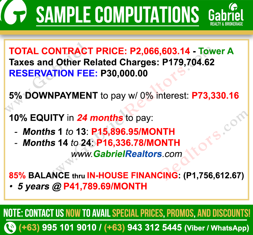 Royal Oceancrest Mactan Studio Sample Computation