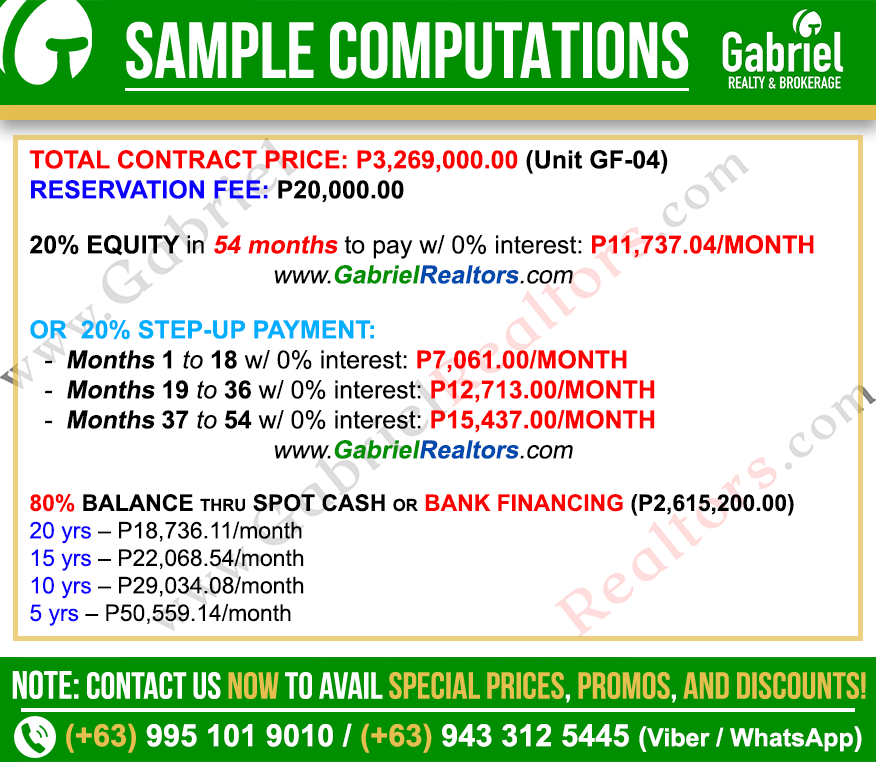 BALAI HELENA PANGLAO Studio Sample Computation