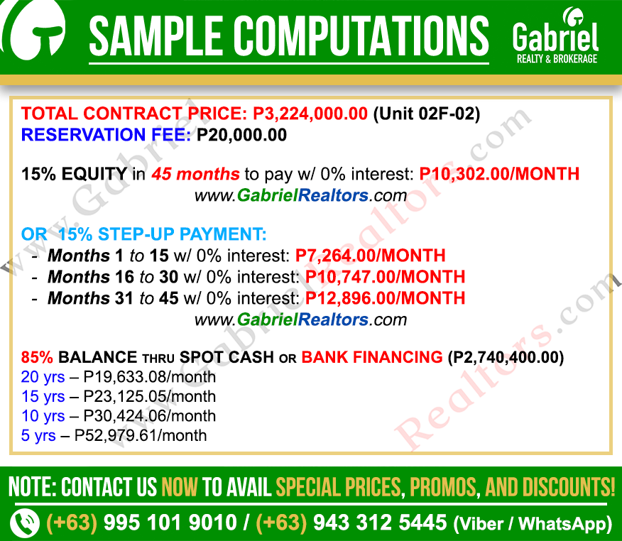 BALAI HELENA PANGLAO Studio Sample Computation