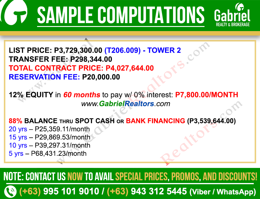 Costa Mira Beachtown Panglao Studio Unit Sample Computation