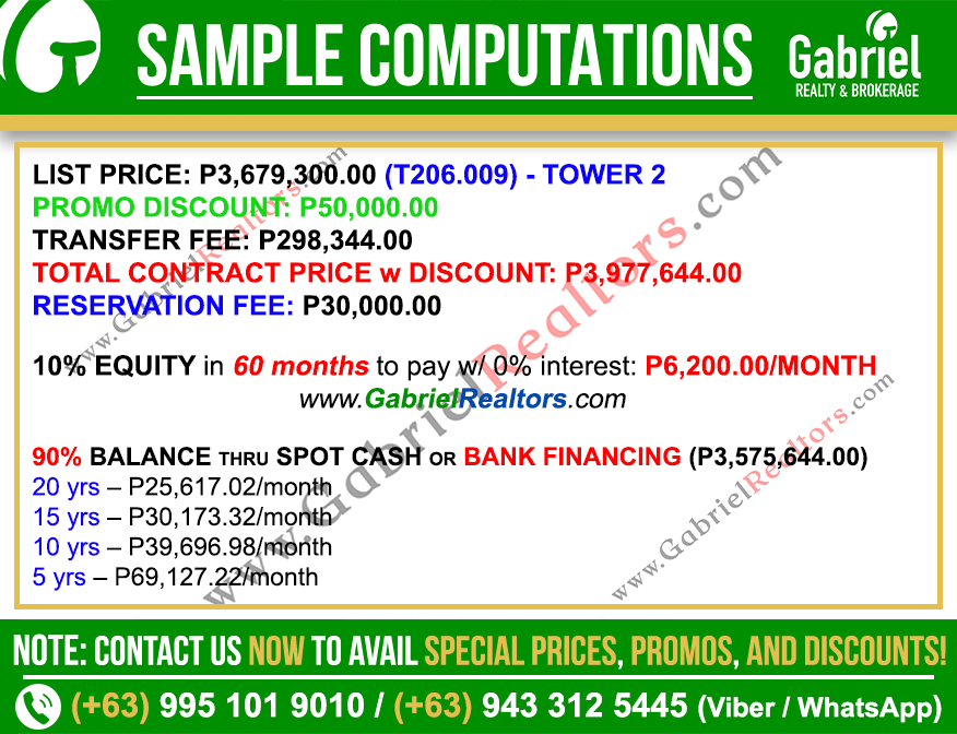 Costa Mira Beachtown Panglao Studio Unit Sample Computation