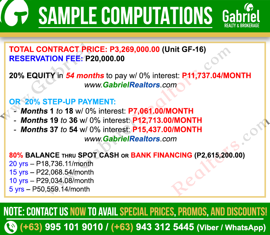 BALAI HELENA PANGLAO Studio Sample Computation