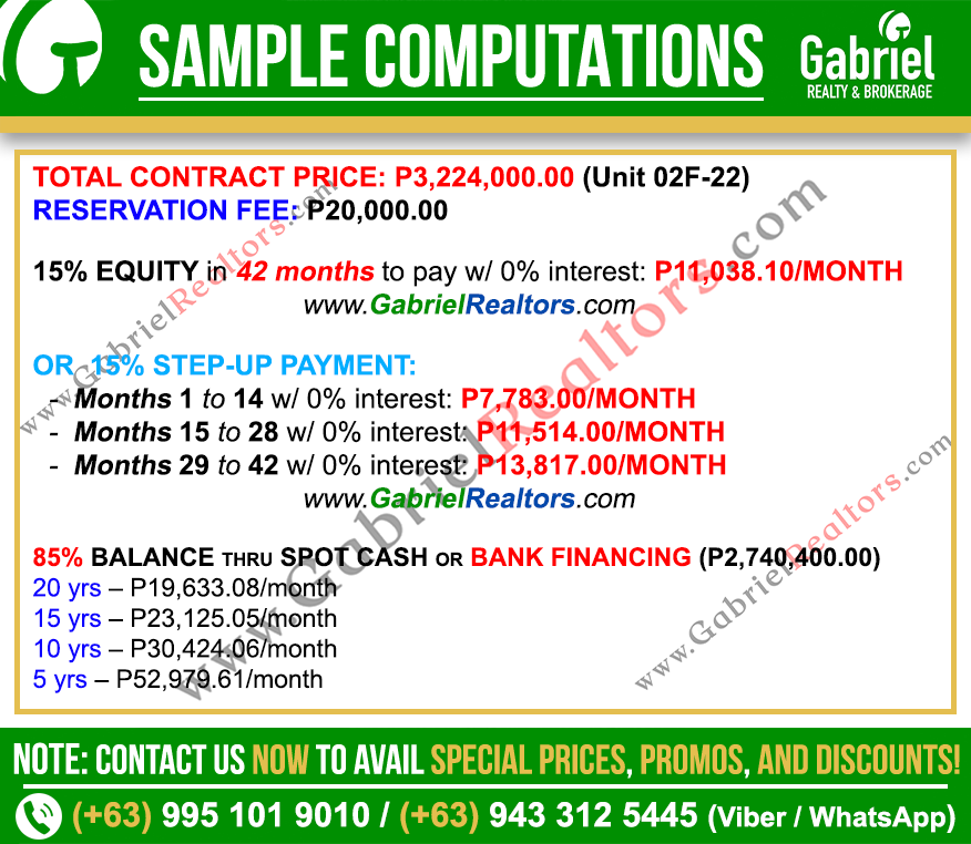BALAI HELENA PANGLAO Studio Sample Computation