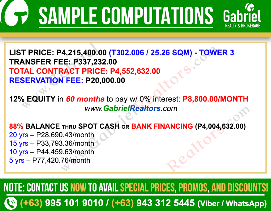 Costa Mira Beachtown Panglao Studio Unit with Balcony Sample Computation