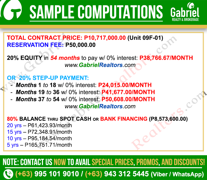 BALAI HELENA PANGLAO Yarden Unit Sample Computation