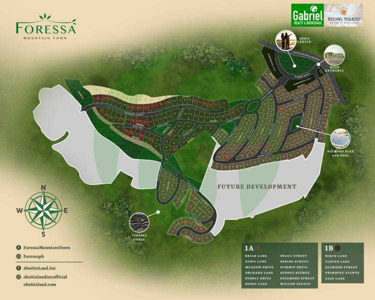 Foressa Site Development Plan