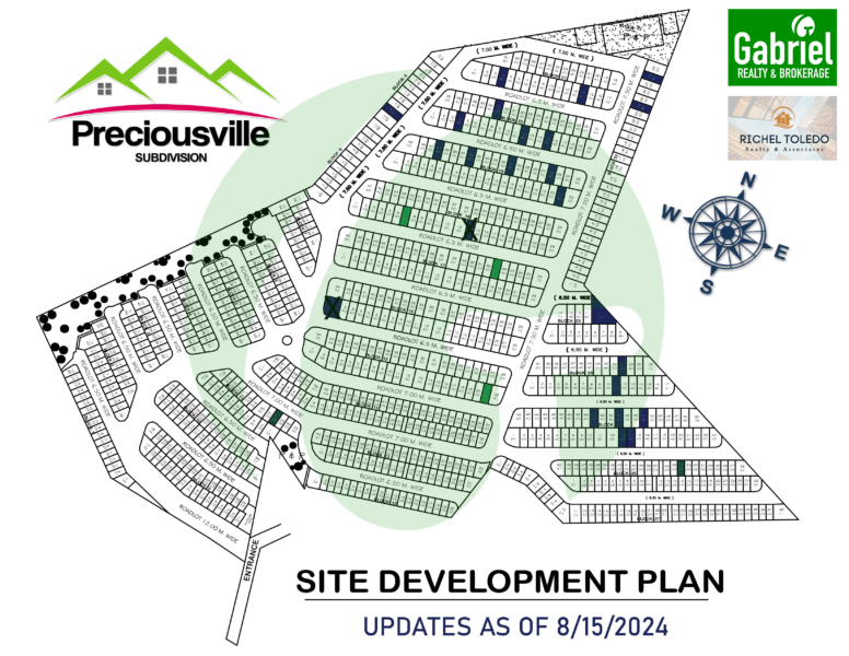 Preciousville Talisay Site Development Plan