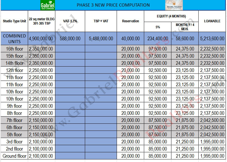 Saekyung Marigondon Pricelist