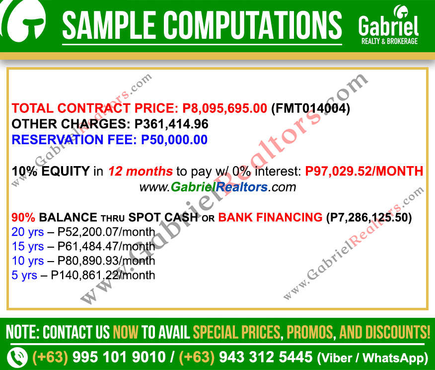 Foressa Mountain PHASE 1A Residential Lot Sample Computation