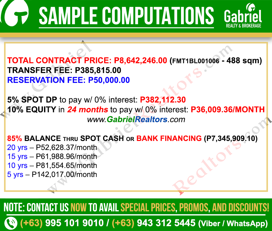 Foressa Mountain PHASE 1B Residential Lot Sample Computation