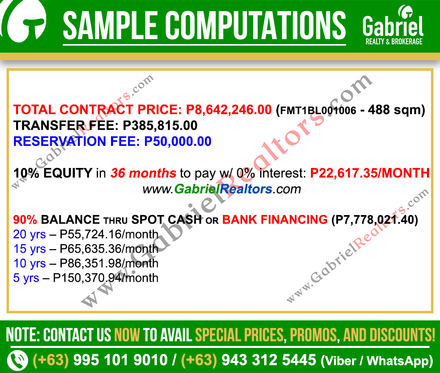 Foressa Mountain PHASE 1B Residential Lot Sample Computation