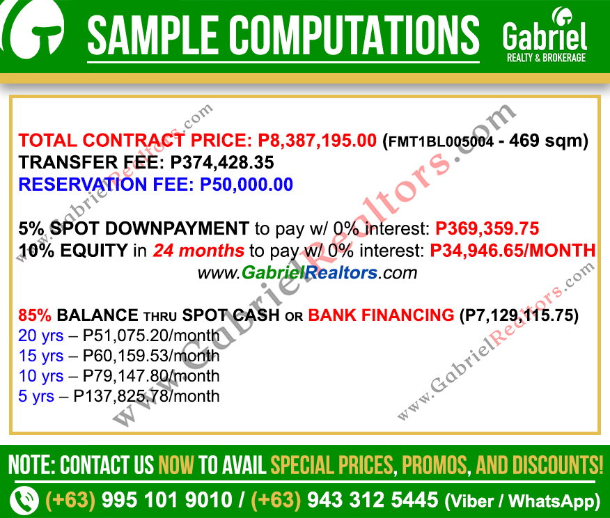 Foressa Mountain PHASE 1B Residential Lot Sample Computation