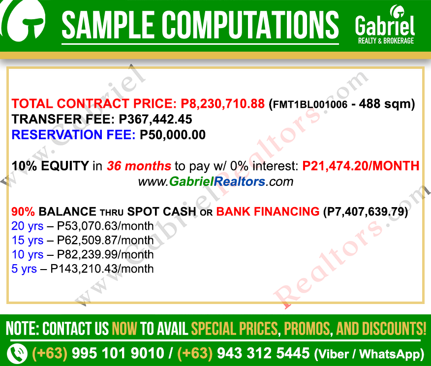 Foressa Mountain PHASE 1B Residential Lot Sample Computation