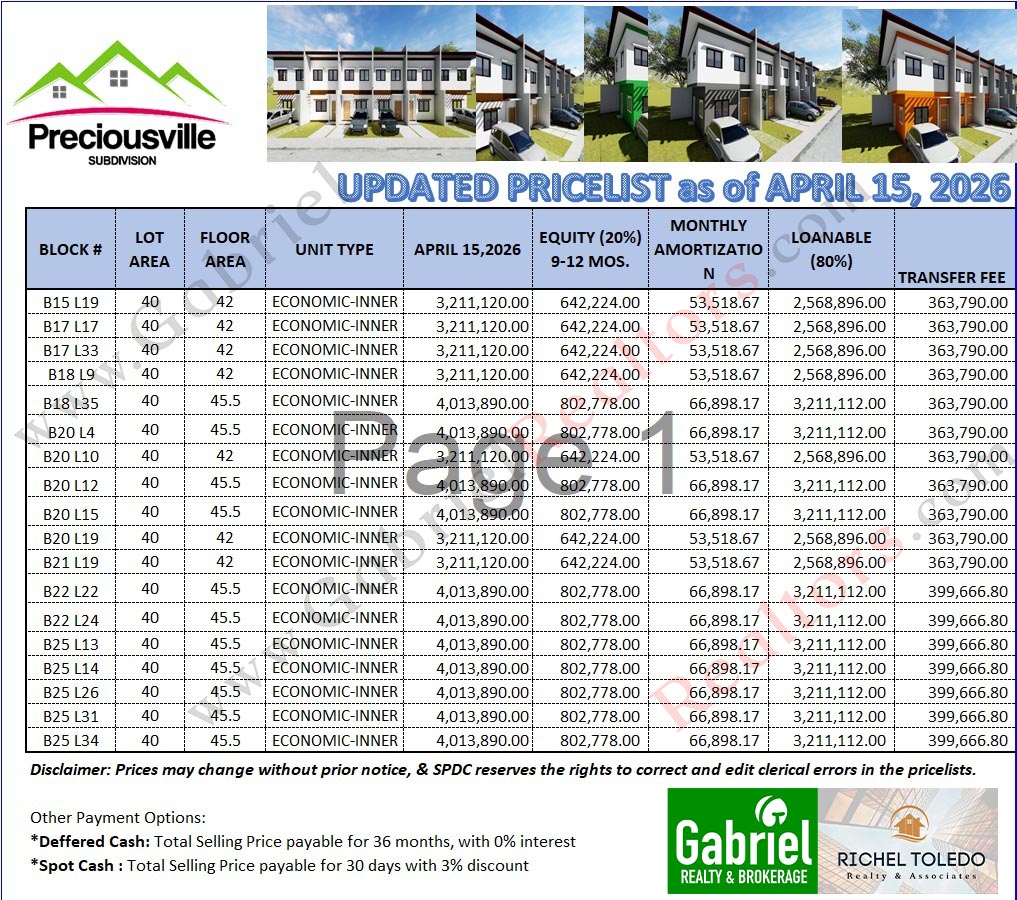 PRECIOUSVILLE TALISAY LATEST PRICELIST