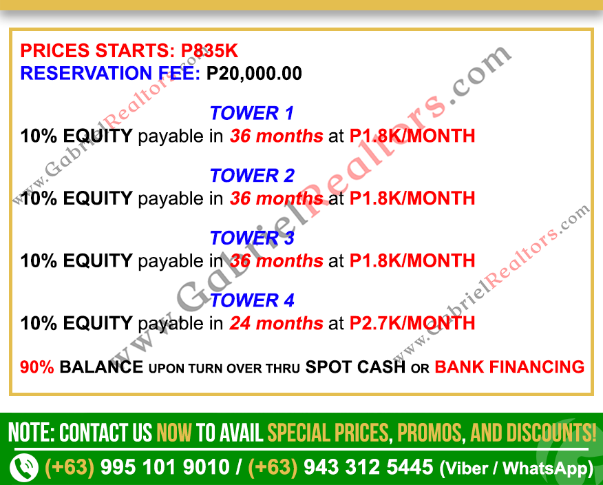 Casa Mira Towers Mandaue Parking Unit Sample Computations