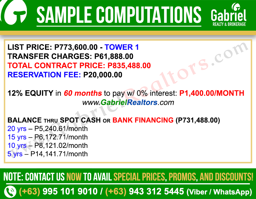 Casa Mira Towers Mandaue Parking Unit Sample Computations