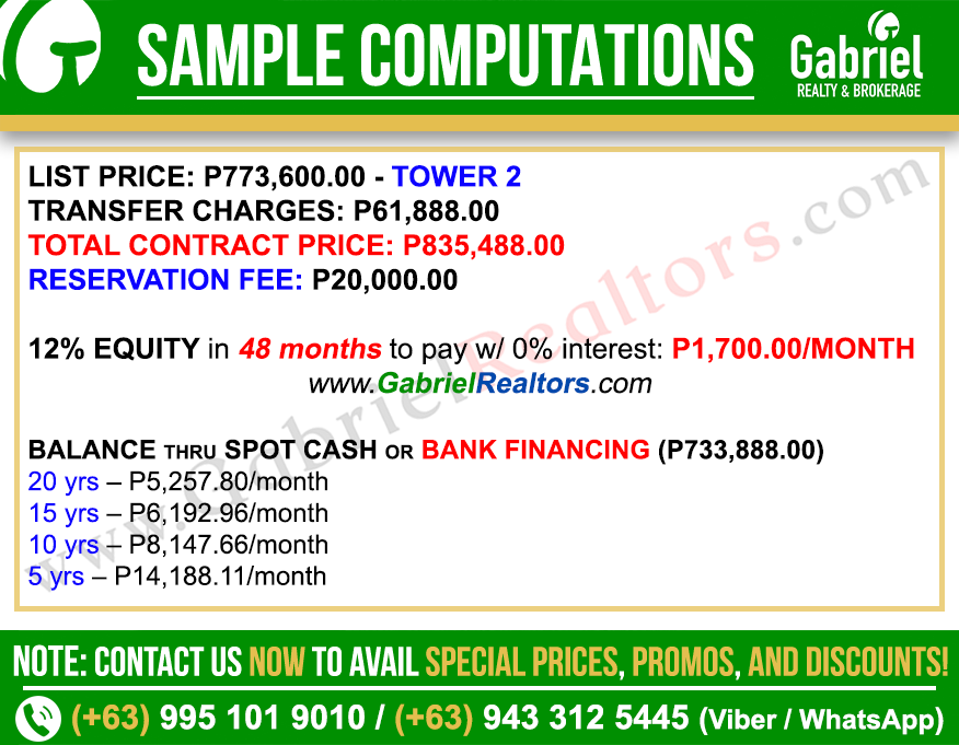 Casa Mira Towers Mandaue Parking Unit Sample Computations