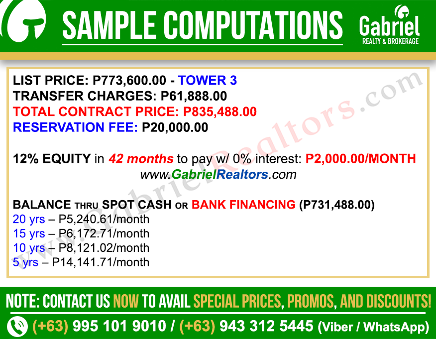 Casa Mira Towers Mandaue Parking Unit Sample Computations