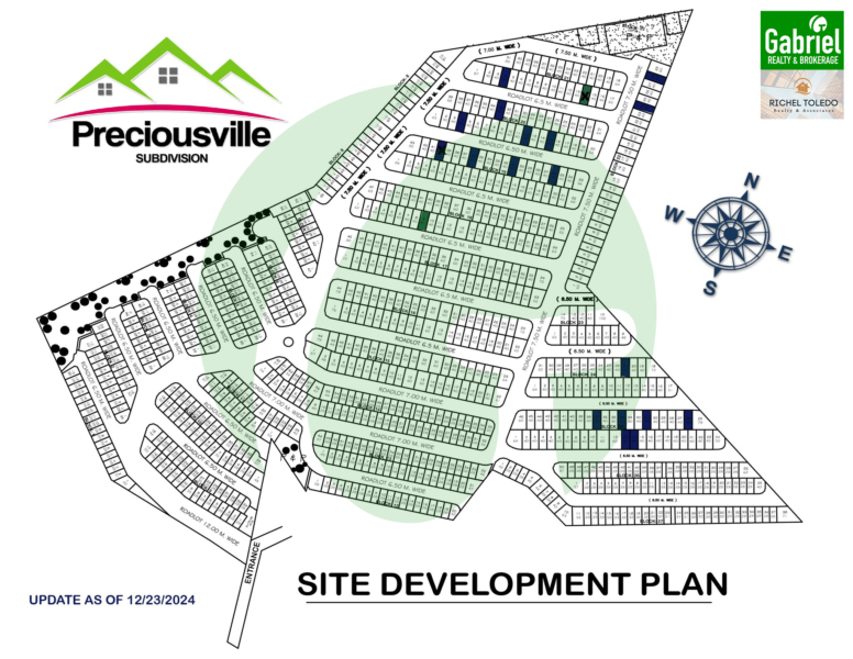 Preciousville Talisay Site Development Plan