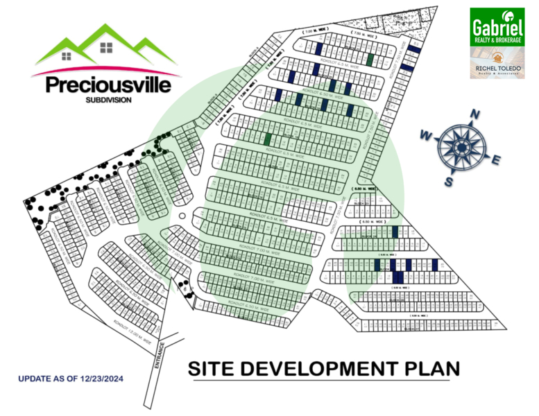 Preciousville Talisay Site Development Plan