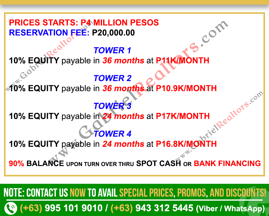 Casa Mira Towers Mandaue Studio with Balcony Sample Computations