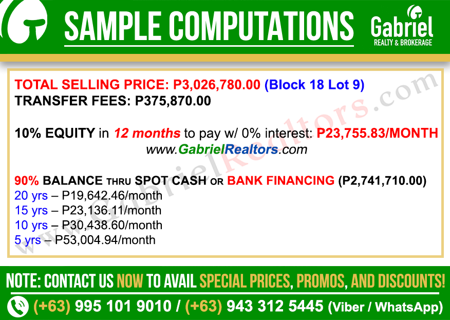 Preciousville Talisay Townhouse Inner Sample Computation