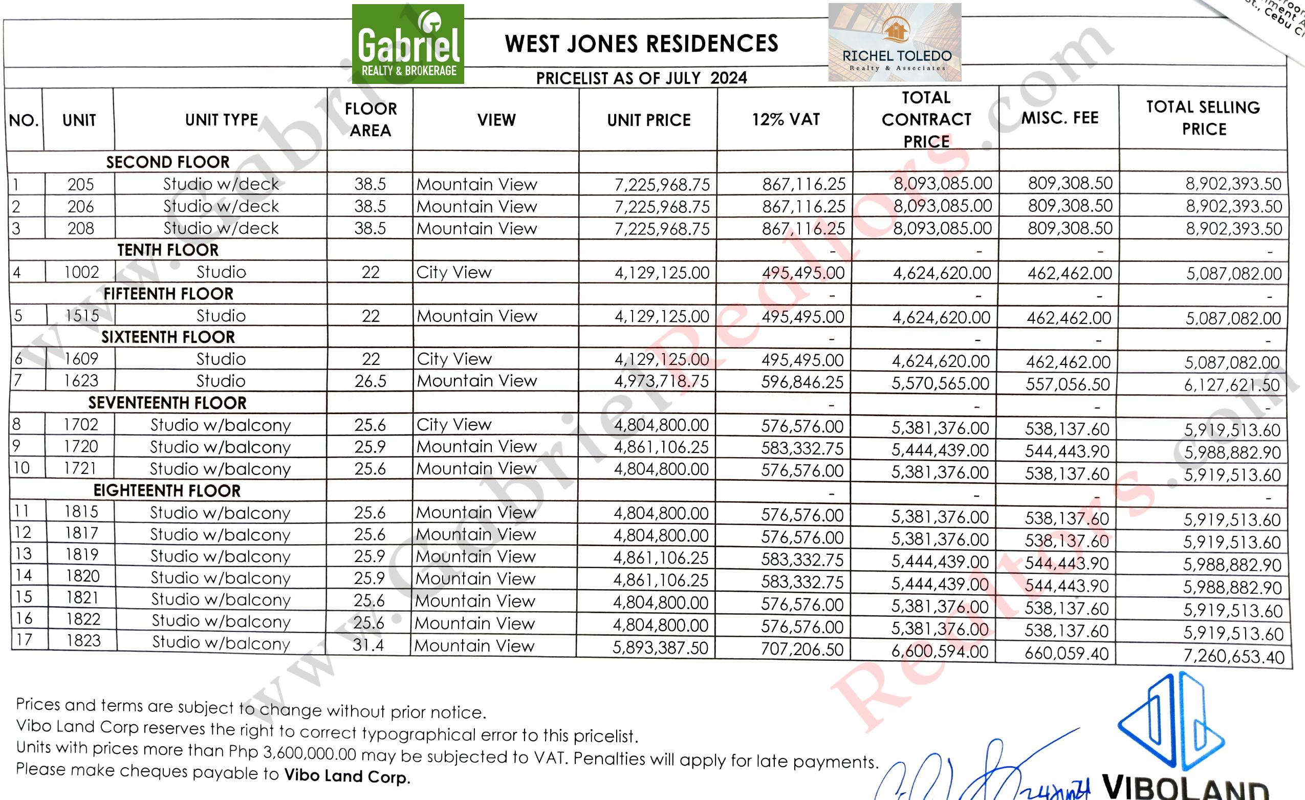 West Jones Residences Pricelist