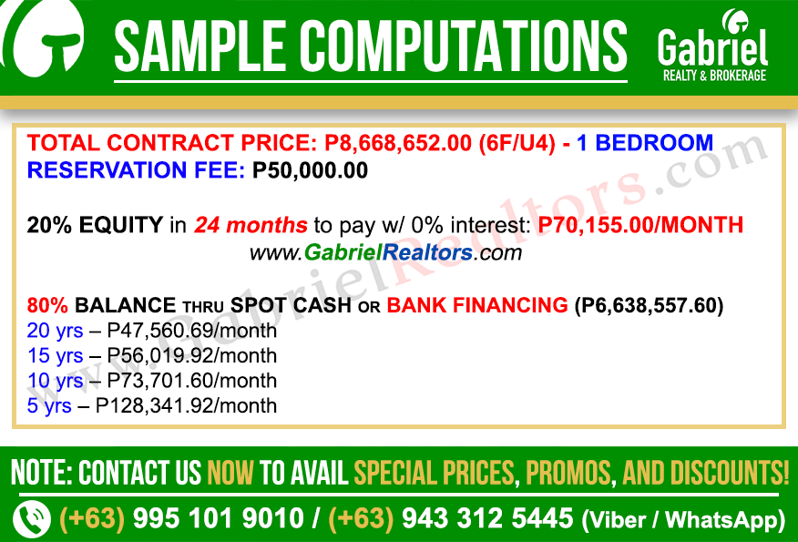 One Tectona Liloan 1 Bedroom Sample Computation