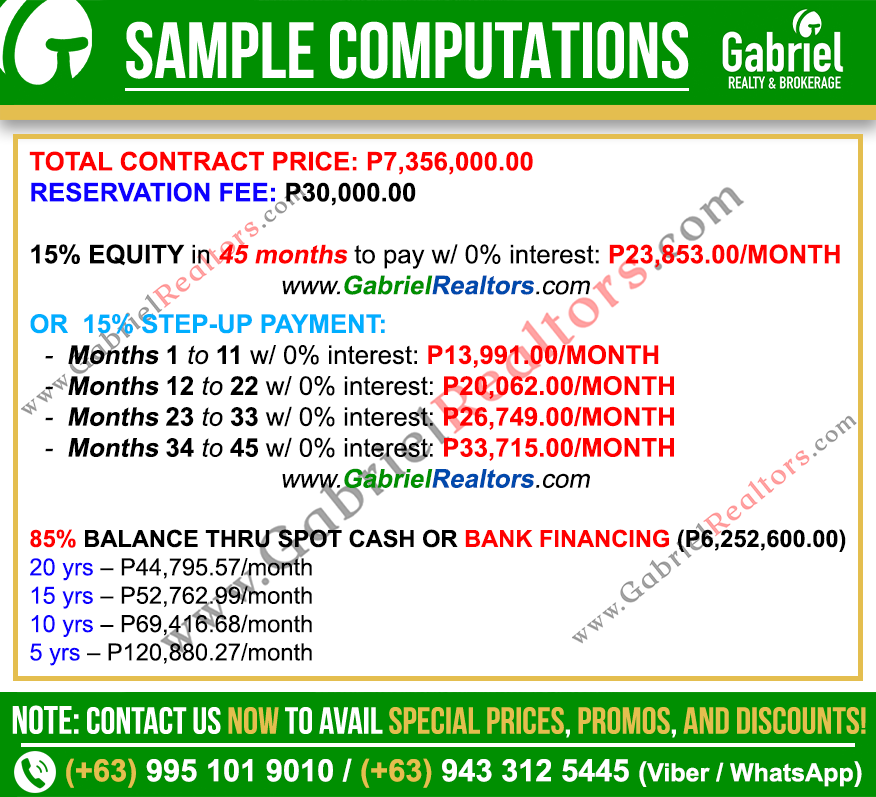Valencia Mactan 1 Bedroom with Balcony Sample Computation