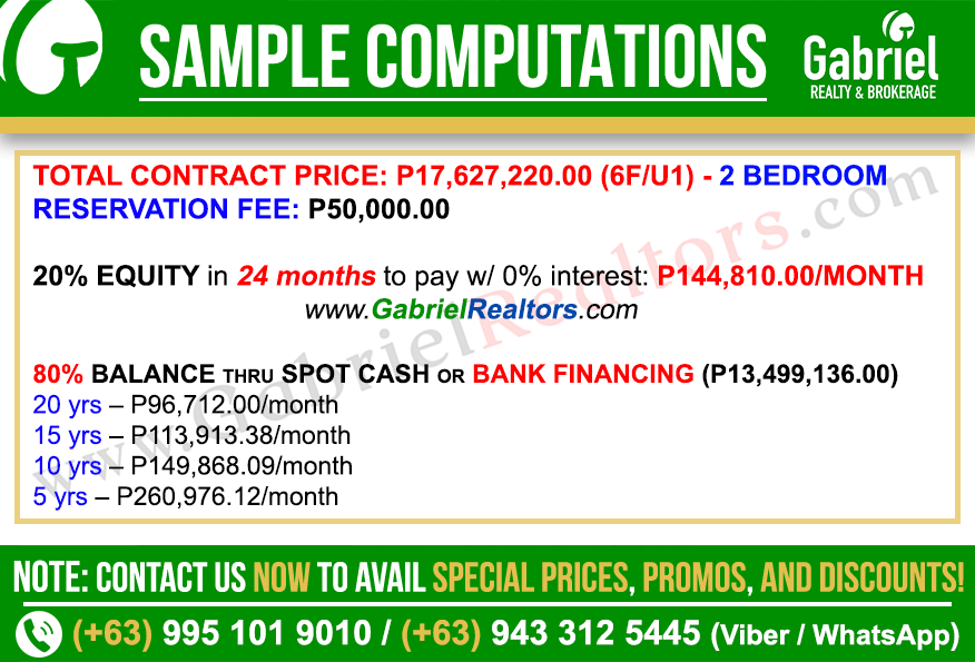 One Tectona Liloan 2 Bedroom Sample Computation