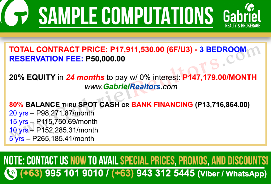 One Tectona Liloan 3 Bedroom Sample Computation