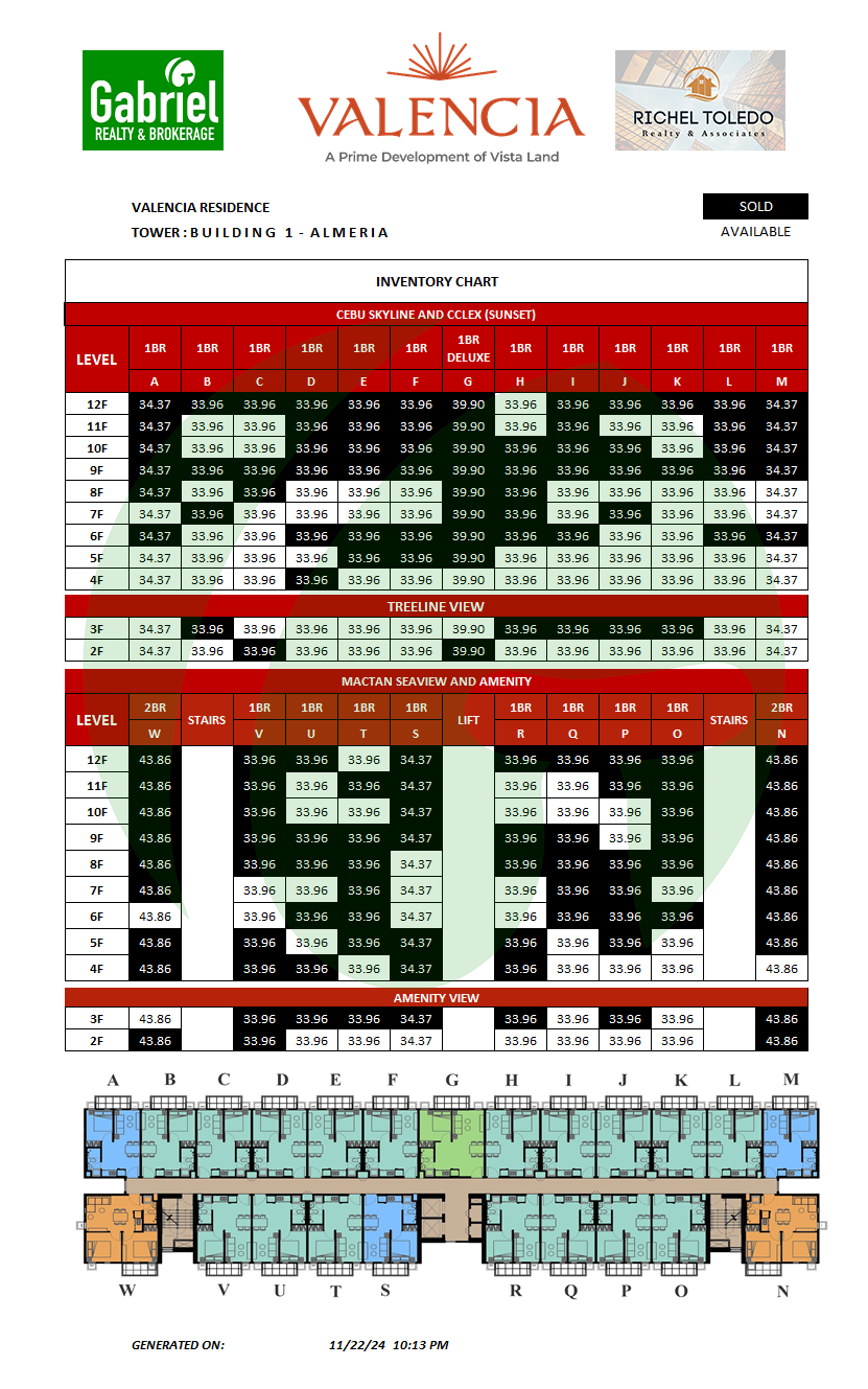 Valencia Mactan Availability