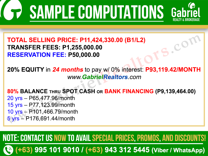 SOFIA HOMES BEACH FRONT SINGLE ATTACHED SAMPLE COMPUTATION