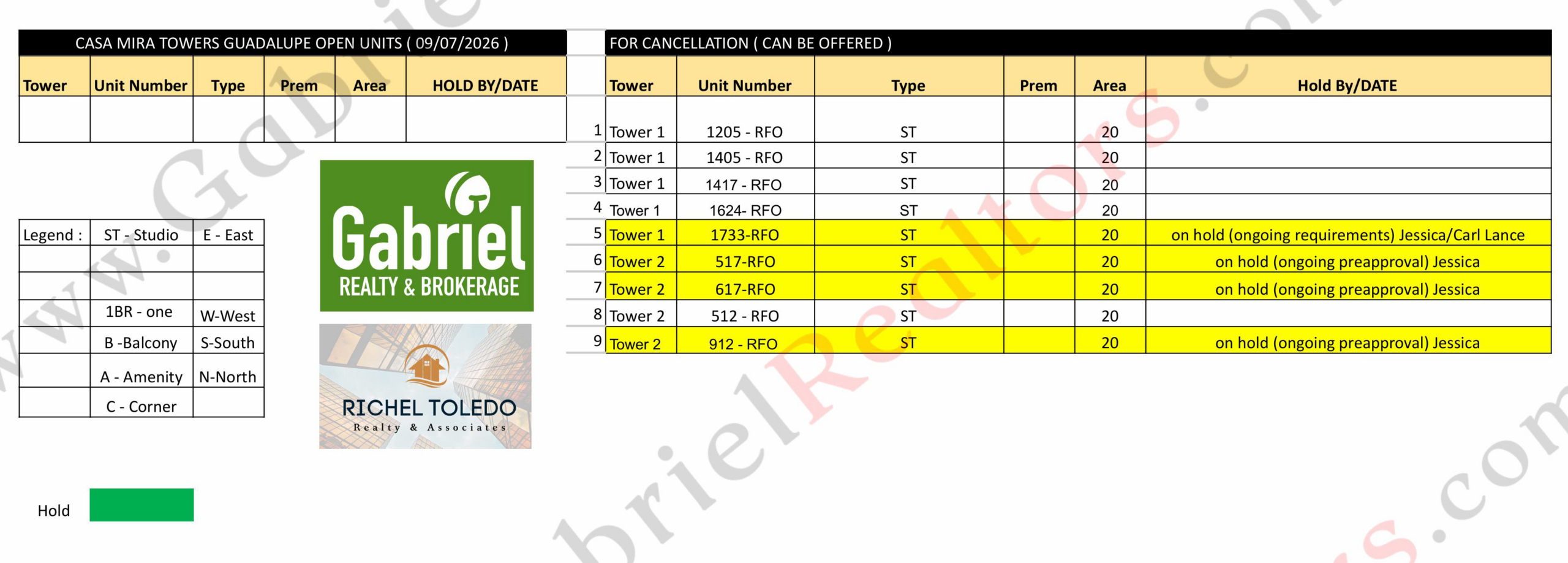 Casa Mira Towers Guadalupe Inventory